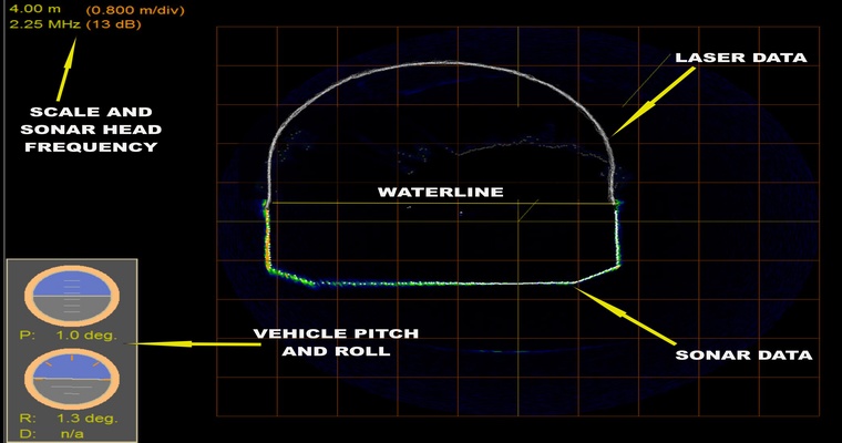 lorem ipsum dolor sit